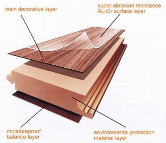 12mm structure